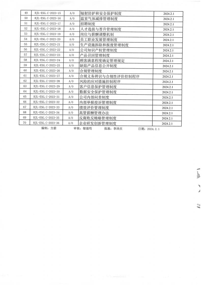 企業(yè)ESG與可持續(xù)發(fā)展報告及ESG基礎(chǔ)運行記錄(圖6)