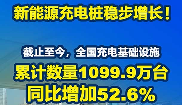 2024年全國(guó)電動(dòng)汽車(chē)充換電基礎(chǔ)設(shè)施運(yùn)營(yíng)最新數(shù)據(jù)(圖1)