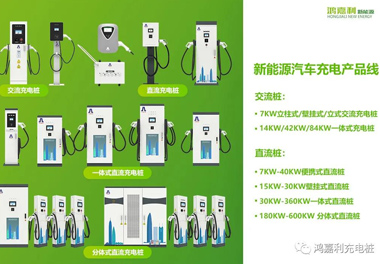 感恩有您，鴻嘉利新能源2021深圳國際充電站（樁）設備展完美落幕(圖5)